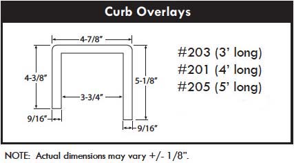 shower Curb Overlay Dimensions