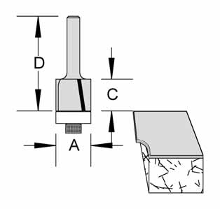 Helix Flush Trim Router Bits by Velepec