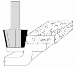 Velepec Bevel Undermount Limited Clearance Solid Surface Bowl Bits