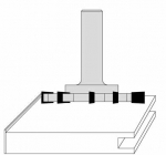 Velepec Spline Cutters